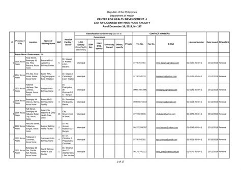 ro1 doh|Licensing Services .
